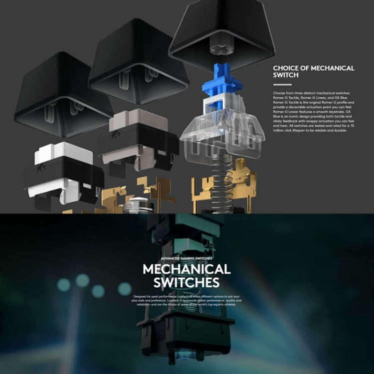 Logitech G512 RGB L-axis Mechanical Wired Gaming Keyboard, Length: 1.8m (Black) - free shipping - PMC Jewellery - Order now!