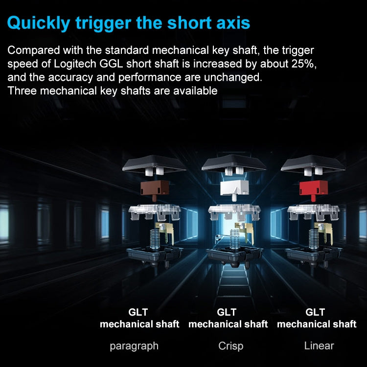 Logitech G913 TKL Wireless RGB Mechanical Gaming Keyboard (GL-Tactile)(White) - free shipping - PMC TechLife - Order now!