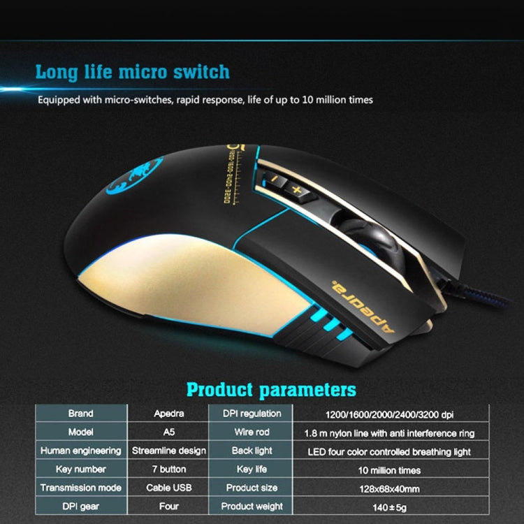 Apedra iMICE A5 High Precision Gaming Mouse LED four color controlled breathing light USB 7 Buttons 3200 DPI Wired Optical Gaming Mouse for Computer PC Laptop(Black) - Wired Mice by iMICE | Online Shopping South Africa | PMC TechLife | Buy Now Pay Later Mobicred
