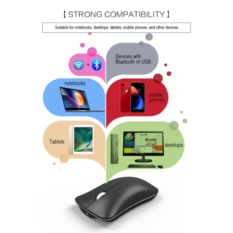 HXSJ T23 Bluetooth + 2.4GHz Wireless Dual Modes 4-Keys 1600 DPI Adjustable Ergonomics Optical Mouse - free shipping - PMC Jewellery - Order now!