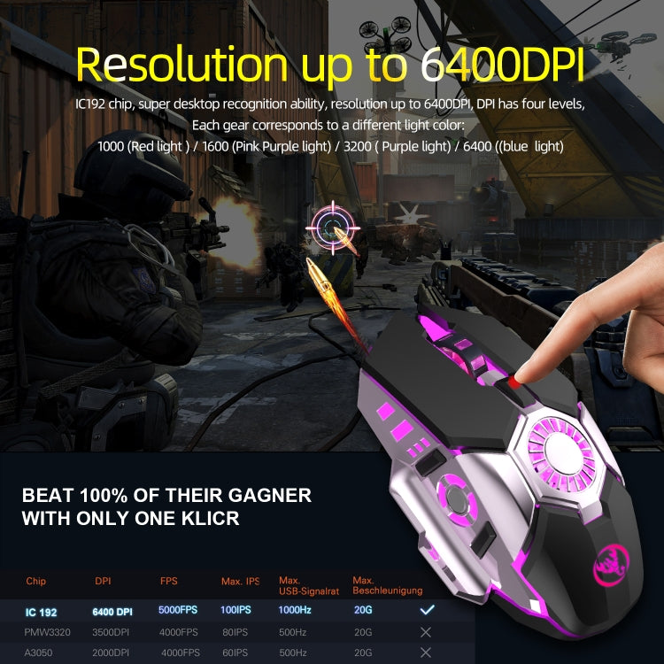 HXSJ J700 Colorful Lighting Programmable E-sports Gaming Wired Mouse - free shipping - PMC TechLife - Order now!