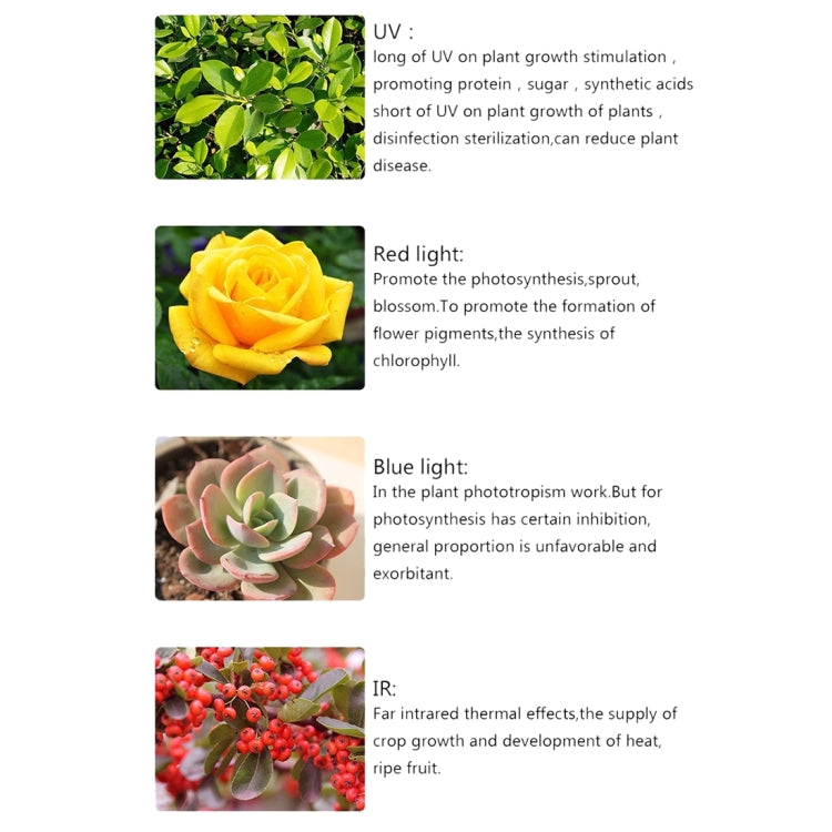 45W SMD 2835 Red + Blue Light LED Plant Growth Light, 225 LEDs Greenhouse Light Aquarium Light, AC 85-265V - LED Grow Lights by PMc TechLife | Online Shopping South Africa | PMc TechLife | Buy Now Pay Later Mobicred