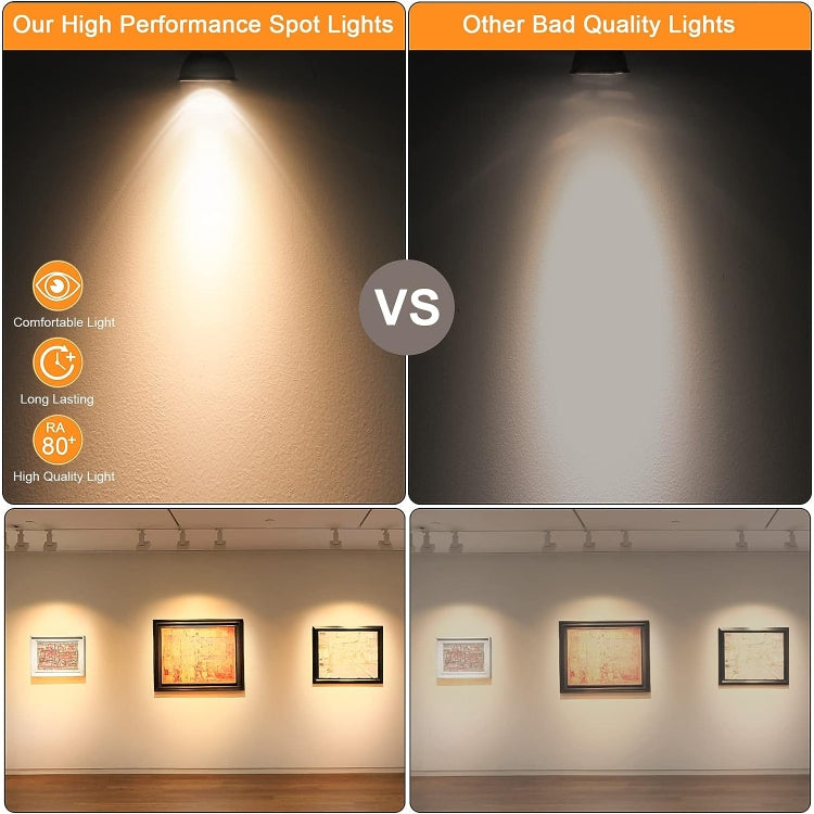 MR16-6LED 5W 2835COB LED Spotlight, AC12-18V DC12-24V (Warm White) - free shipping - PMc TechLife - Order now!