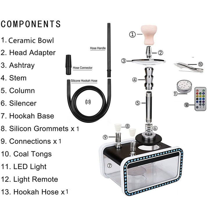 22528-YZH Acrylic Double Pipe Hookah Set (Blue) - Hookah Accessories by PMC TechLife | Online Shopping South Africa | PMC TechLife