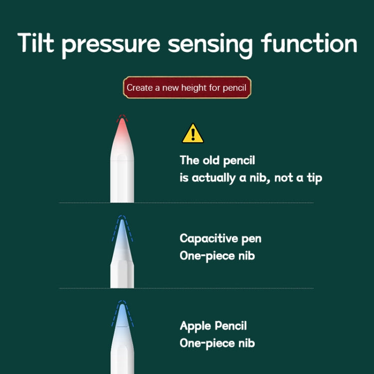 JD12 Anti-mistouch Stylus Pen with Battery Display(White) - Stylus Pen by PMC TechLife | Online Shopping South Africa | PMC TechLife | Buy Now Pay Later Mobicred