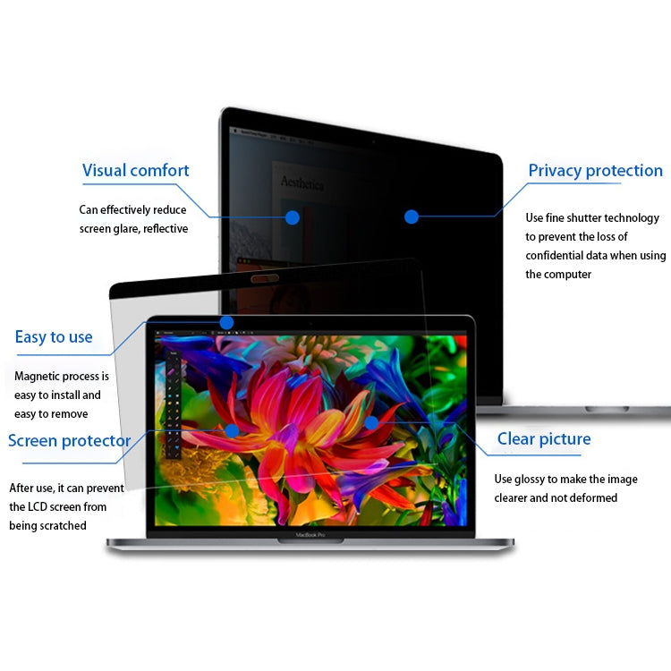 Magnetic Privacy Anti-glare PET Screen Film for MacBook Pro 15.4 inch (A1286) - free shipping - PMC Jewellery - Order now!