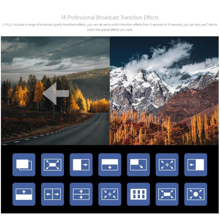 FEELWORLD L1 PLUS Multi-camera Video Mixer Switcher Touch Screen PTZ Control USB3.0 Fast Streaming Switcher (US Plug) - Live Sound Effects Processors by FEELWORLD | Online Shopping South Africa | PMc TechLife | Buy Now Pay Later Mobicred