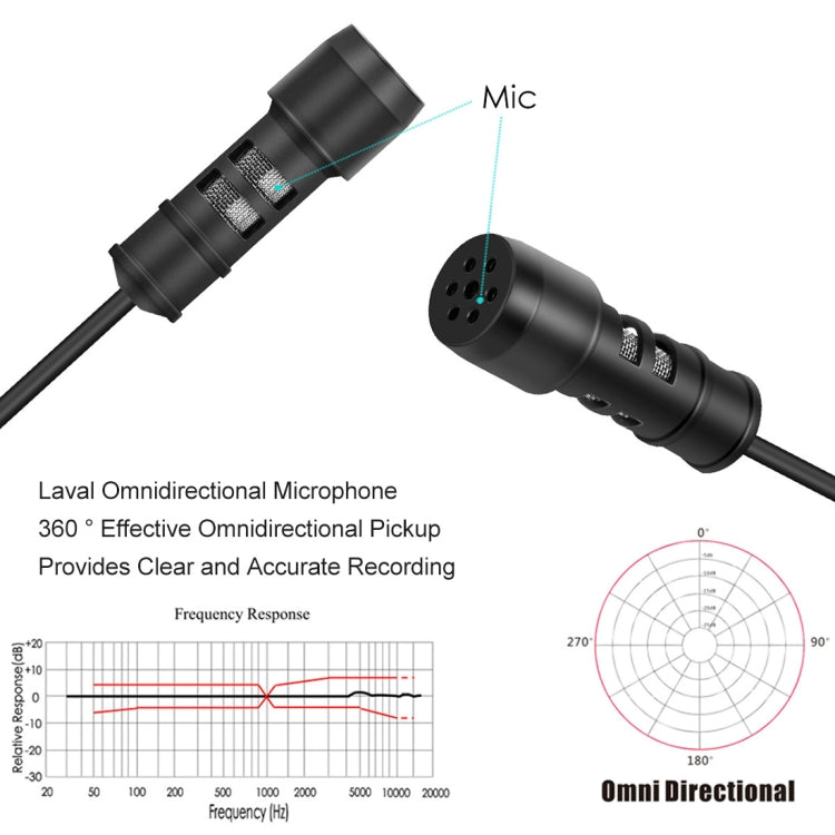 Yanmai R955 Clip-on Lapel Mic Lavalier Omni-directional Double Condenser Microphone, For Live Broadcast, Show, KTV, etc - Microphone by PMC TechLife | Online Shopping South Africa | PMC TechLife | Buy Now Pay Later Mobicred