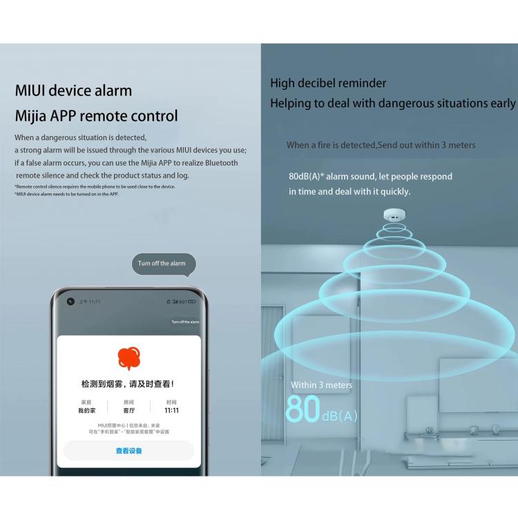 Original Xiaomi Honeywell Smart Fire Alarm Smoke Detector Alarm, Work with Xiaomi Multimode Smart Home Gateway 2 (CA1001) Mihome APP Control - free shipping - PMC TechLife - Order now!