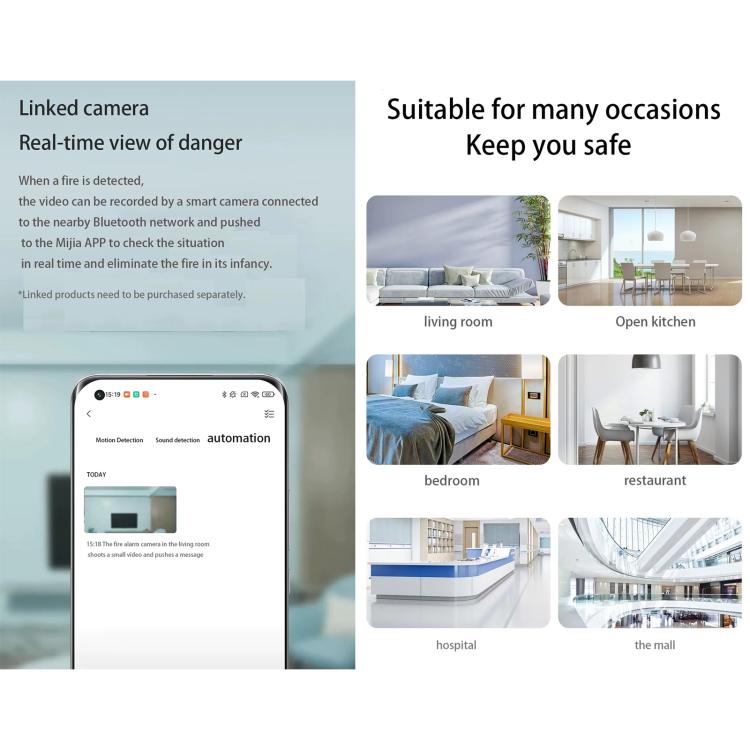 Original Xiaomi Honeywell Smart Fire Alarm Smoke Detector Alarm, Work with Xiaomi Multimode Smart Home Gateway 2 (CA1001) Mihome APP Control - free shipping - PMC TechLife - Order now!