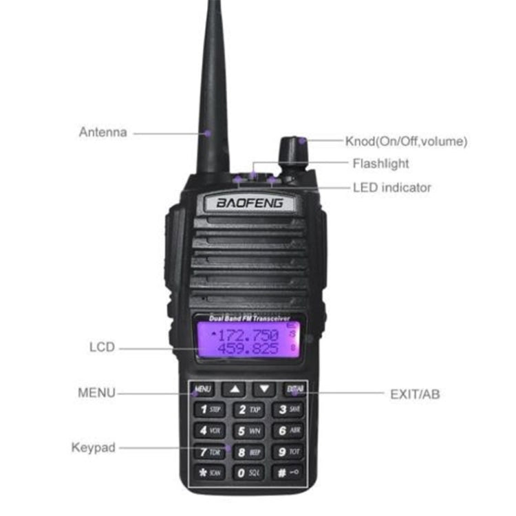 BaoFeng UV-82 5W Dual Band Two-Way Radio FM VHF UHF Handheld Walkie Talkie - Handheld Walkie Talkie by BAOFENG | Online Shopping South Africa | PMC TechLife | Buy Now Pay Later Mobicred