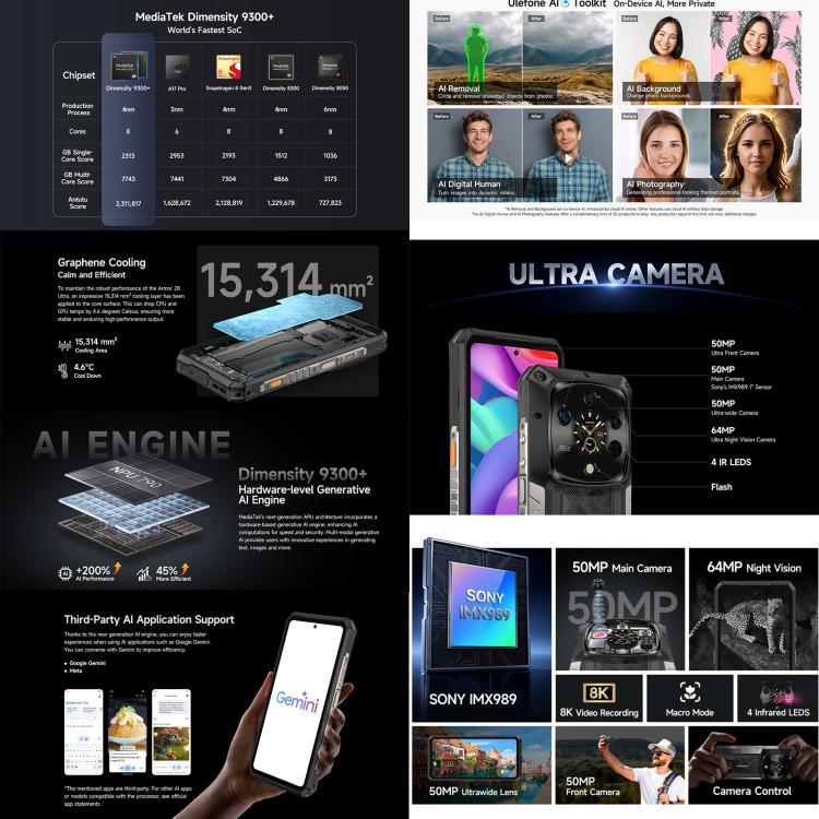Ulefone Armor 28 Ultra Rugged Phone, 16GB+1TB, Night Vision, 10600mAh, 6.67 inch Android 14 MediaTek Dimensity 9300+ Octa Core, Network: 5G, NFC (Black) - free shipping - PMC TechLife - Order now!