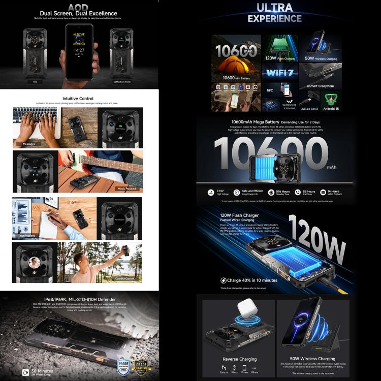 Ulefone Armor 28 Ultra Rugged Phone, 16GB+1TB, Night Vision, 10600mAh, 6.67 inch Android 14 MediaTek Dimensity 9300+ Octa Core, Network: 5G, NFC (Black) - free shipping - PMC TechLife - Order now!