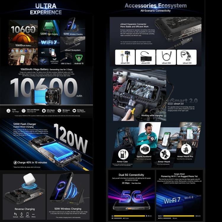 Ulefone Armor 28 Ultra Thermal Version Rugged Phone, 16GB+1TB, Night Vision, 10600mAh, 6.67 inch Android 14 MediaTek Dimensity 9300+ Octa Core, Network: 5G, NFC (Black) - free shipping - PMC TechLife - Order now!