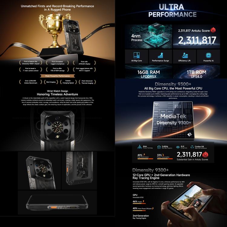 Ulefone Armor 28 Ultra Thermal Version Rugged Phone, 16GB+1TB, Night Vision, 10600mAh, 6.67 inch Android 14 MediaTek Dimensity 9300+ Octa Core, Network: 5G, NFC (Black) - free shipping - PMC TechLife - Order now!