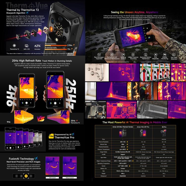 Ulefone Armor 28 Ultra Thermal Version Rugged Phone, 16GB+1TB, Night Vision, 10600mAh, 6.67 inch Android 14 MediaTek Dimensity 9300+ Octa Core, Network: 5G, NFC (Black) - free shipping - PMC TechLife - Order now!