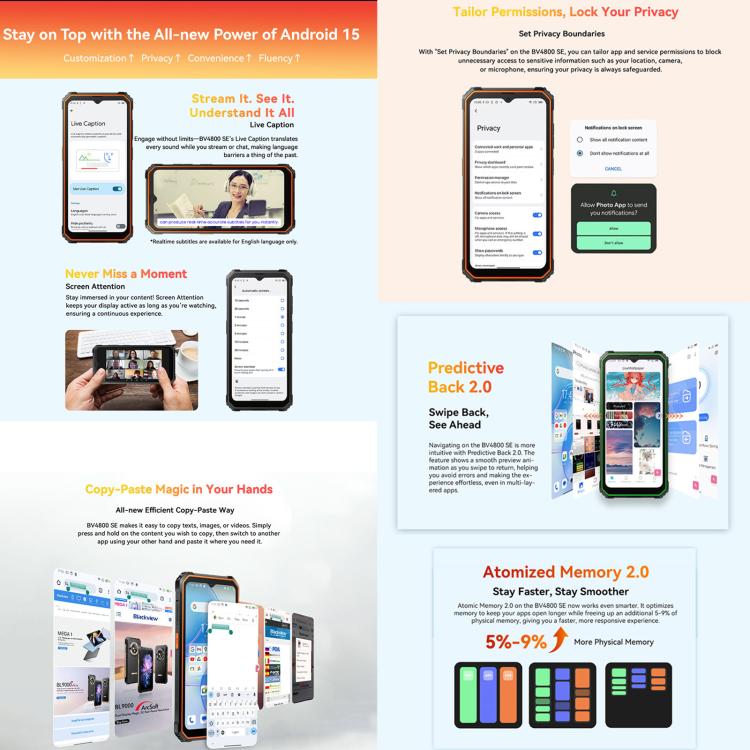 Blackview BV4800 SE Rugged Phone, 4GB+64GB, 6.56 inch Android 15 UMS9320E T615 Octa Core, Network: 4G, OTG, NFC (Black) - free shipping - PMc TechLife - Order now!