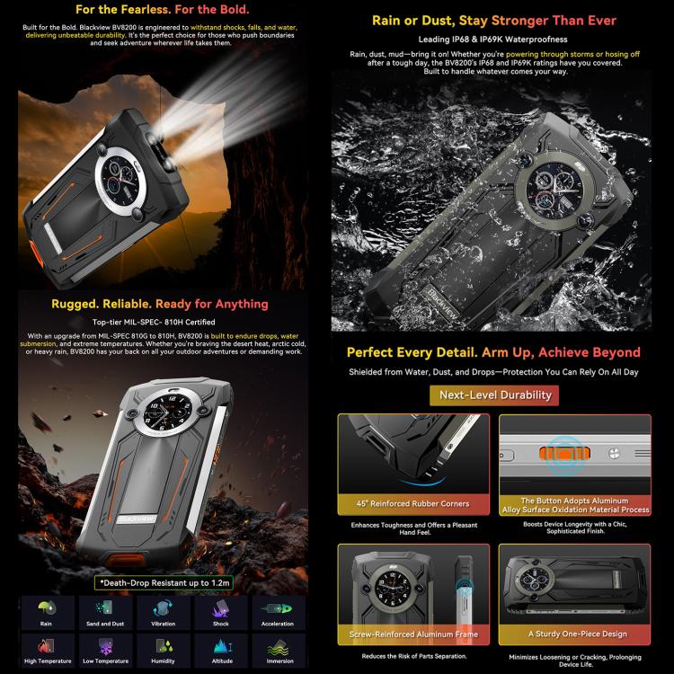 Blackview BV8200 Rugged Phone, 12GB+256GB, 6.5 inch + 1.3 inch Android 14 MediaTekHelio G100 MT8781, Network: 4G, NFC (Black) - free shipping - PMc TechLife - Order now!