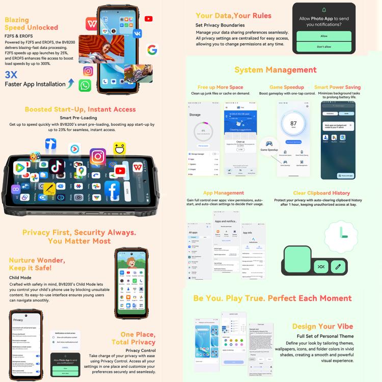 Blackview BV8200 Rugged Phone, 12GB+256GB, 6.5 inch + 1.3 inch Android 14 MediaTekHelio G100 MT8781, Network: 4G, NFC (Green) - free shipping - PMc TechLife - Order now!