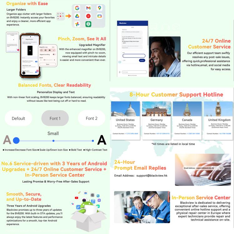 Blackview BV8200 Rugged Phone, 12GB+256GB, 6.5 inch + 1.3 inch Android 14 MediaTekHelio G100 MT8781, Network: 4G, NFC (Green) - free shipping - PMc TechLife - Order now!