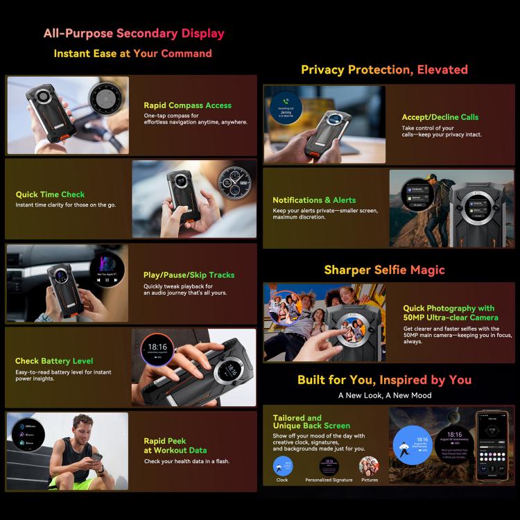 Blackview BV8200 Rugged Phone, 12GB+256GB, 6.5 inch + 1.3 inch Android 14 MediaTekHelio G100 MT8781, Network: 4G, NFC (Black) - free shipping - PMc TechLife - Order now!