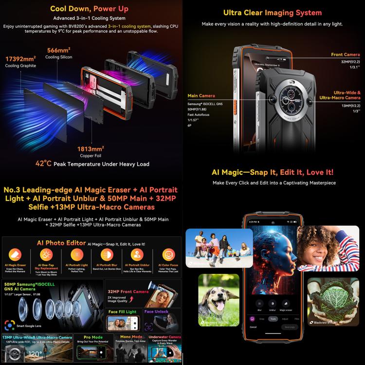 Blackview BV8200 Rugged Phone, 12GB+256GB, 6.5 inch + 1.3 inch Android 14 MediaTekHelio G100 MT8781, Network: 4G, NFC (Black) - free shipping - PMc TechLife - Order now!