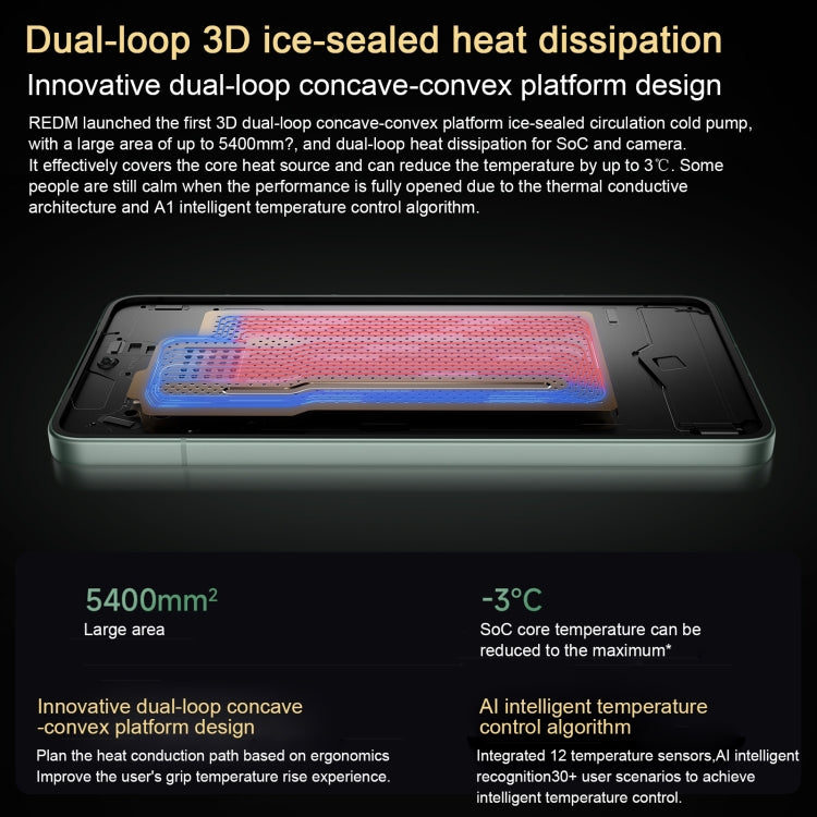 Xiaomi Redmi K80, 12GB+256GB, 6.67 inch Xiaomi HyperOS 2 Snapdragon 8 Gen 3 Octa Core, NFC, Network: 5G (Black) - free shipping - PMc TechLife - Order now!