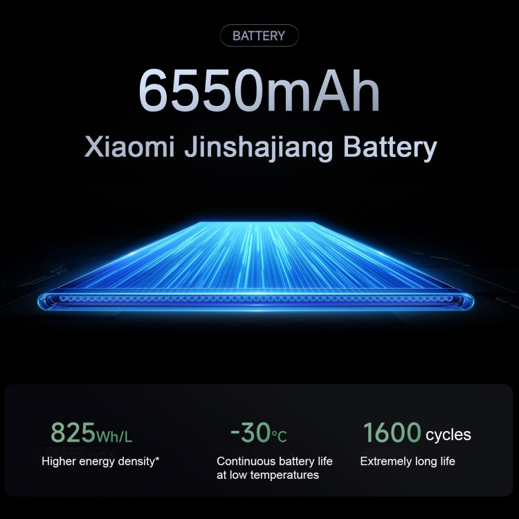 Xiaomi Redmi K80, 12GB+256GB, 6.67 inch Xiaomi HyperOS 2 Snapdragon 8 Gen 3 Octa Core, NFC, Network: 5G (Black) - free shipping - PMc TechLife - Order now!