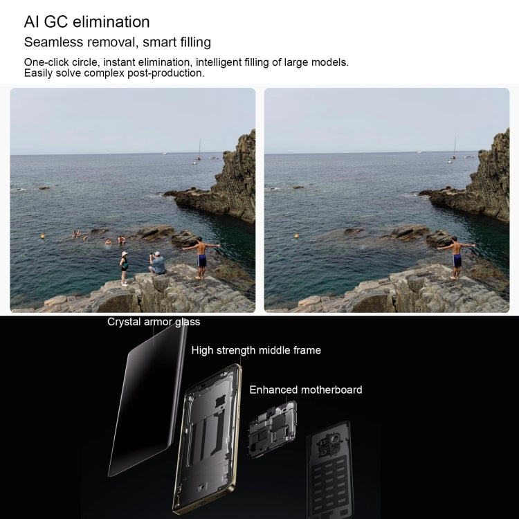 Realme 13 Pro+, 12GB+256GB, Screen Fingerprint Identification, 6.7 inch Realme UI 5.0 Snapdragon 7s Gen 2 Octa Core, NFC, Network: 5G (Emerald Green) - free shipping - PMC Jewellery - Order now!