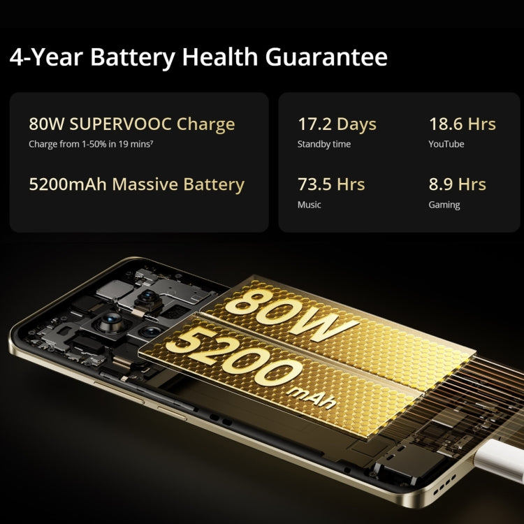 Realme 13 Pro+, 12GB+256GB, Screen Fingerprint Identification, 6.7 inch Realme UI 5.0 Snapdragon 7s Gen 2 Octa Core, NFC, Network: 5G (Gold) - free shipping - PMC Jewellery - Order now!