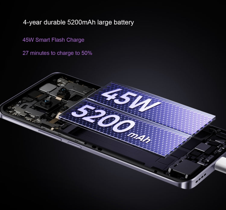 Realme 13 Pro Extreme Edition, 12GB+256GB, Screen Fingerprint Identification, 6.7 inch Realme UI 5.0 Snapdragon 7s Gen 2 Octa Core, NFC, Network: 5G (Purple) - free shipping - PMC Jewellery - Order now!