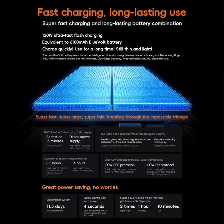 vivo iQOO Neo10 Pro, 12GB+256GB, Face ID / Screen Fingerprint Identification, 6.78 inch Android 15 OriginOS 5 Dimensity 9400 Octa Core, OTG, NFC, Network: 5G, Support Google Play (Orange) - free shipping - PMc TechLife - Order now!