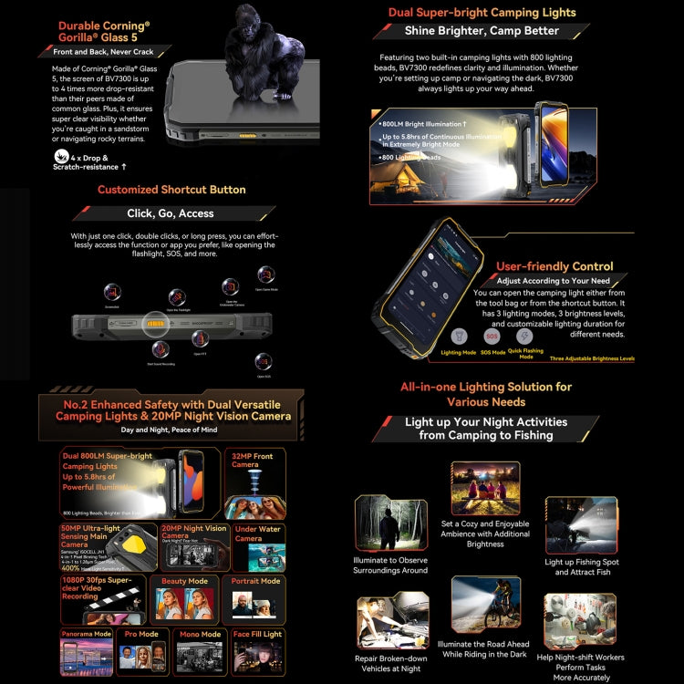 Blackview BV7300 Rugged Phone, 6GB+256GB, IP68/IP69K/MIL-STD-810H, 6.67 inch Android 14 MediaTek Helio G81 MT6769V/CB Octa Core, Network: 4G, OTG (Black) - free shipping - PMC Jewellery - Order now!