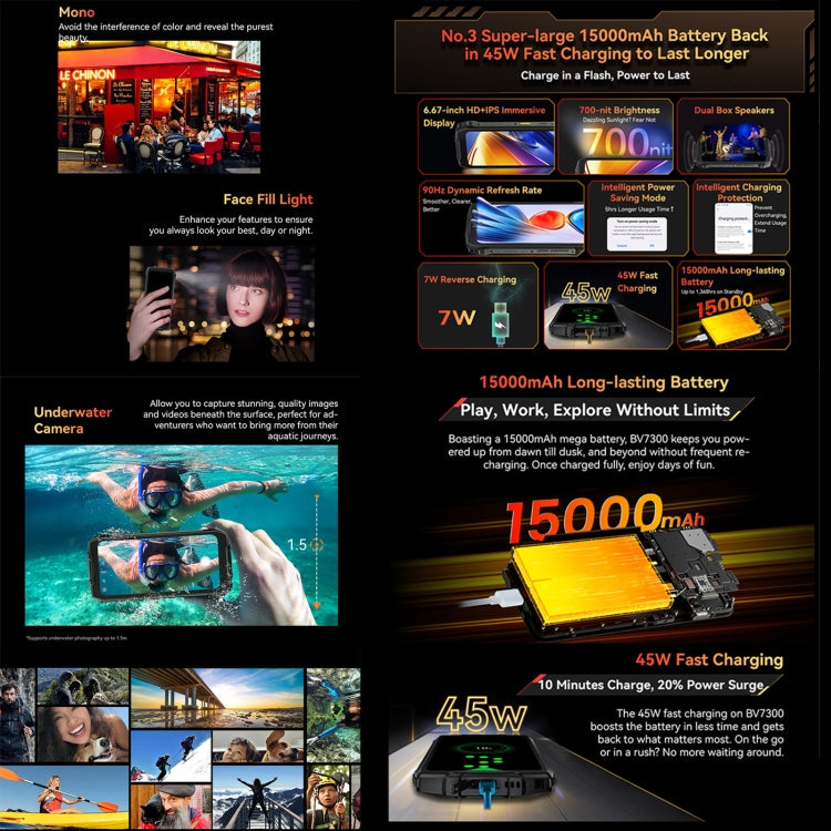 Blackview BV7300 Rugged Phone, 6GB+256GB, IP68/IP69K/MIL-STD-810H, 6.67 inch Android 14 MediaTek Helio G81 MT6769V/CB Octa Core, Network: 4G, OTG (Orange) - free shipping - PMC Jewellery - Order now!