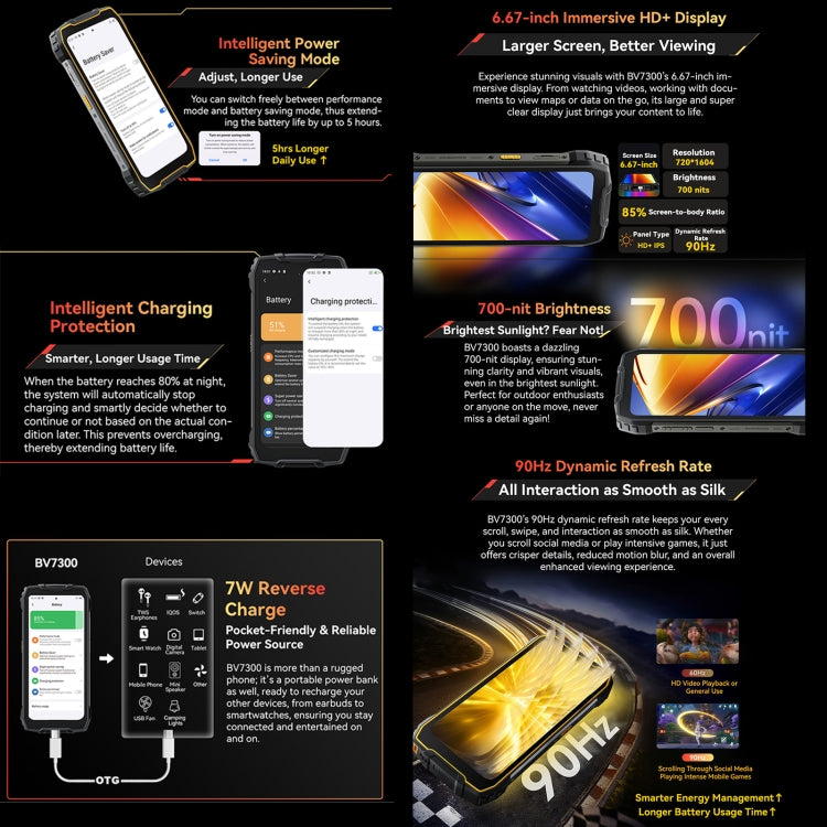 Blackview BV7300 Rugged Phone, 6GB+256GB, IP68/IP69K/MIL-STD-810H, 6.67 inch Android 14 MediaTek Helio G81 MT6769V/CB Octa Core, Network: 4G, OTG (Orange) - free shipping - PMC Jewellery - Order now!