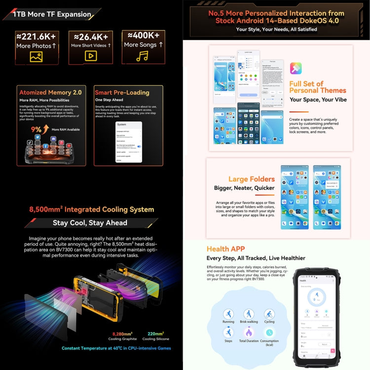 Blackview BV7300 Rugged Phone, 6GB+256GB, IP68/IP69K/MIL-STD-810H, 6.67 inch Android 14 MediaTek Helio G81 MT6769V/CB Octa Core, Network: 4G, OTG (Orange) - free shipping - PMC Jewellery - Order now!