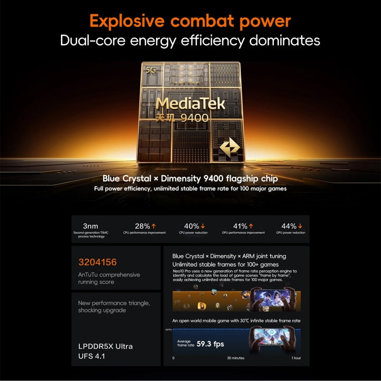 vivo iQOO Neo10 Pro, 12GB+512GB, Face ID / Screen Fingerprint Identification, 6.78 inch Android 15 OriginOS 5 Dimensity 9400 Octa Core, OTG, NFC, Network: 5G, Support Google Play (Orange) - free shipping - PMc TechLife - Order now!