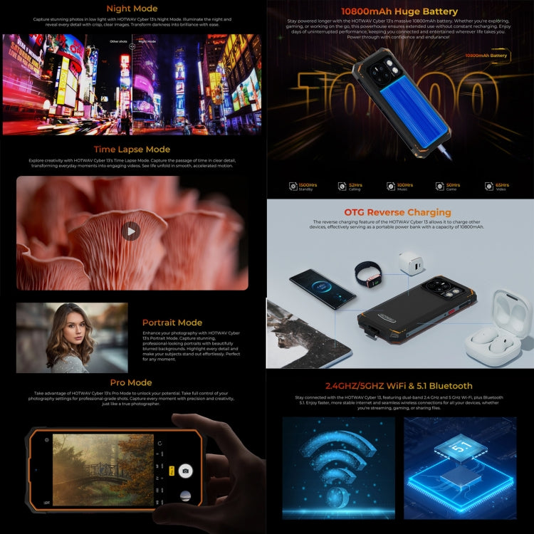 HOTWAV CYBER 13, IP68/IP69K Rugged Phone, 8GB+128GB, 10800mAh, 6.6 inch Android 14.0 Unisoc T606 Octa Core, Network: 4G, NFC, OTG (Orange) - free shipping - PMC TechLife - Order now!