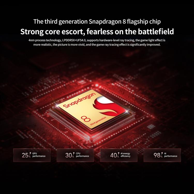 Honor GT, 16GB+512GB, In-screen Fingerprint, 6.7 inch MagicOS 9.0 Android 15.0 Snapdragon 8 Gen 3 Octa Core, Network: 5G, OTG, NFC (White) - free shipping - PMc TechLife - Order now!