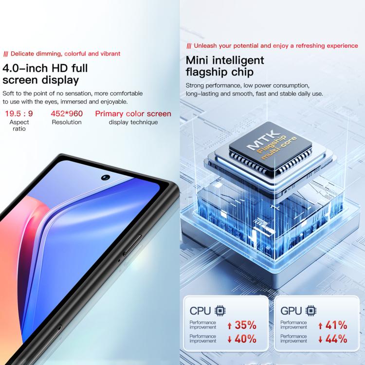 SOYES ONEMYTH S25 Pro, 2GB+16GB, 4.0 inch Android 10.0 MTK6580 Quad Core, Network: 3G, Dual SIM (Pink) - free shipping - PMc TechLife - Order now!