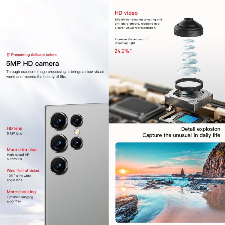 SOYES ONEMYTH S25 Pro, 2GB+16GB, 4.0 inch Android 10.0 MTK6580 Quad Core, Network: 3G, Dual SIM (Grey) - free shipping - PMc TechLife - Order now!