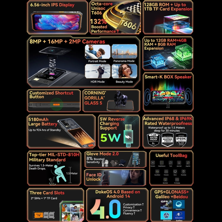 Blackview BV4800 Pro, 4GB+128GB, IP68/IP69K/MIL-STD-810H, 6.56 inch Android 14 Unisoc T606 Octa Core, Network: 4G, OTG (Green) - free shipping - PMC Jewellery - Order now!