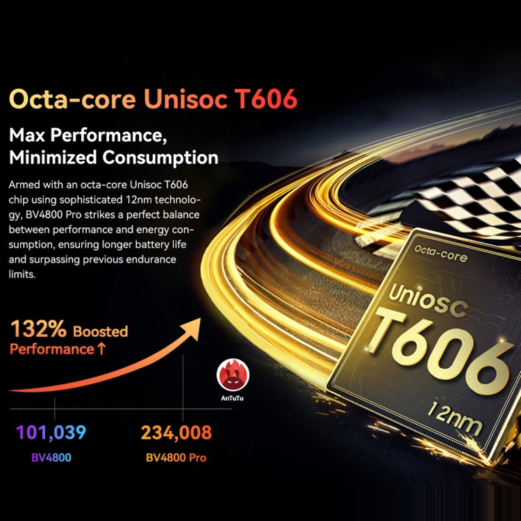 Blackview BV4800 Pro, 4GB+128GB, IP68/IP69K/MIL-STD-810H, 6.56 inch Android 14 Unisoc T606 Octa Core, Network: 4G, OTG (Orange) - free shipping - PMC Jewellery - Order now!