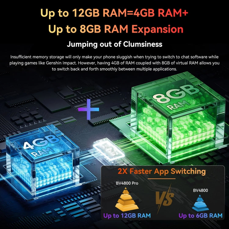 Blackview BV4800 Pro, 4GB+128GB, IP68/IP69K/MIL-STD-810H, 6.56 inch Android 14 Unisoc T606 Octa Core, Network: 4G, OTG (Green) - free shipping - PMC Jewellery - Order now!