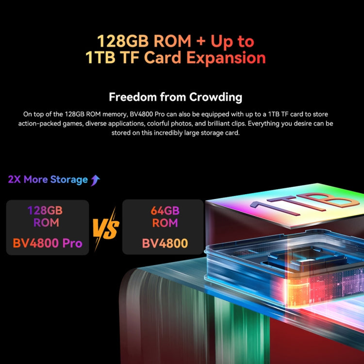 Blackview BV4800 Pro, 4GB+128GB, IP68/IP69K/MIL-STD-810H, 6.56 inch Android 14 Unisoc T606 Octa Core, Network: 4G, OTG (Green) - free shipping - PMC Jewellery - Order now!