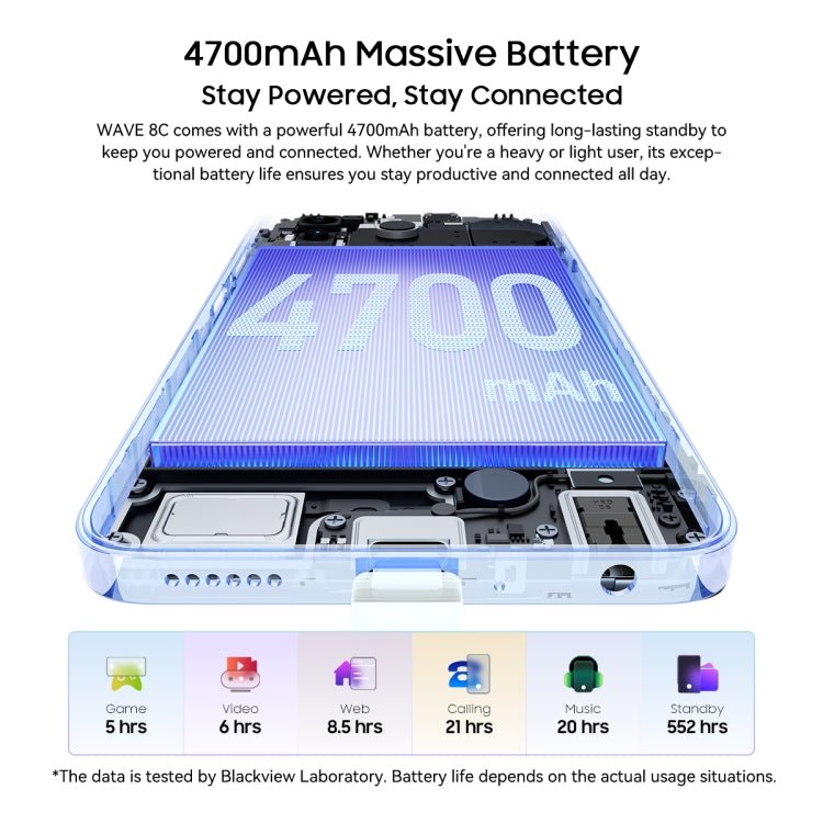 Blackview WAVE 8C, 2GB+64GB, 6.56 inch Android 14 GO Unisoc SC9863A Octa Core, Network: 4G, OTG (Purple) - free shipping - PMC Jewellery - Order now!
