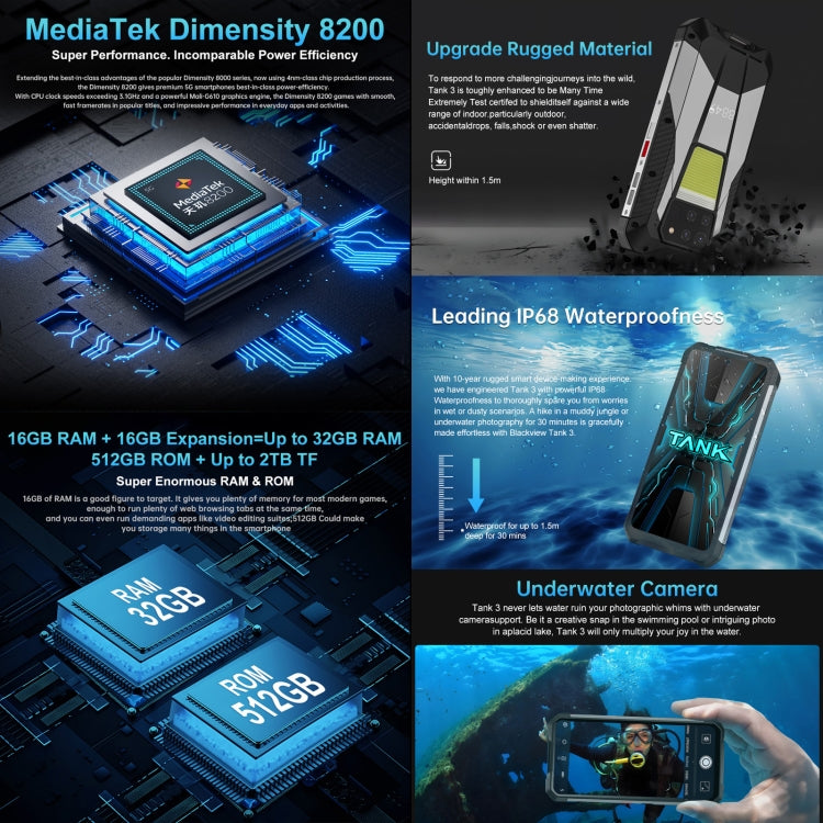 Unihertz Tank 3 / 8849, 16GB+512GB, 200MP Camera, Night Vision, 23800mAh Battery, 6.79 inch Android 13 Dimensity 8200 Octa Core, Network: 5G (Black) - free shipping - PMC TechLife - Order now!