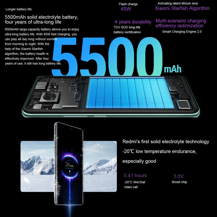 Xiaomi Redmi Note 14 Pro, 8GB+256GB, 6.67 inch Xiaomi HyperOS Mediatek Dimensity 7300-Ultra Octa Core, NFC, Network: 5G (Black) - free shipping - PMC Jewellery - Order now!