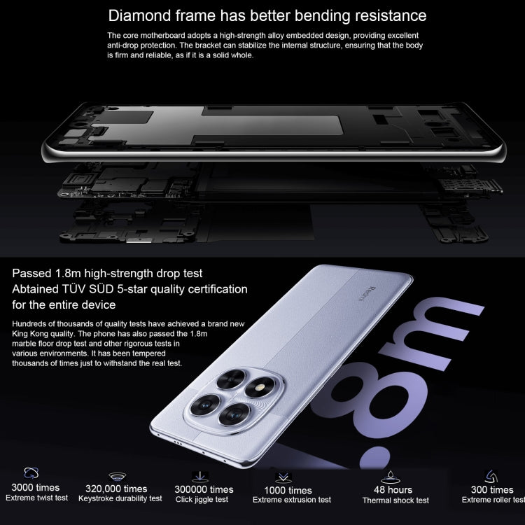 Xiaomi Redmi Note 14 Pro, 12GB+512GB, 6.67 inch Xiaomi HyperOS Mediatek Dimensity 7300-Ultra Octa Core, NFC, Network: 5G (Black) - free shipping - PMC Jewellery - Order now!