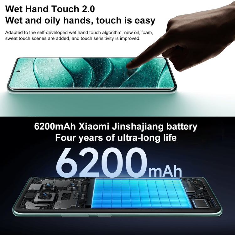 Xiaomi Redmi Note 14 Pro+, 12GB+256GB, 6.67 inch Xiaomi HyperOS Snapdragon 7s Gen 3 Octa Core, NFC, Network: 5G (Black) - free shipping - PMC Jewellery - Order now!